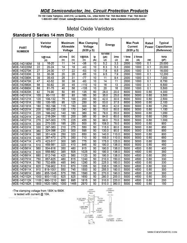 MDE-14D181K