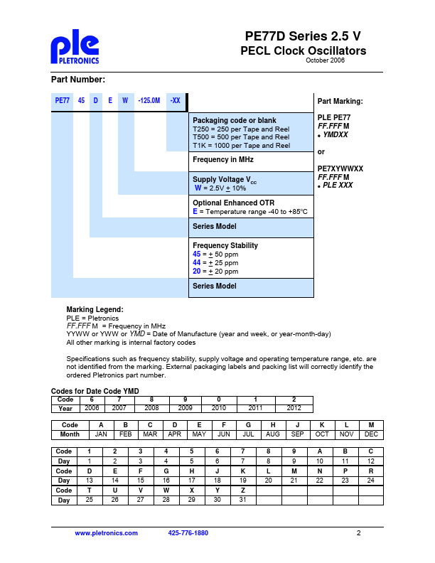 PE7744DEV-80.0M