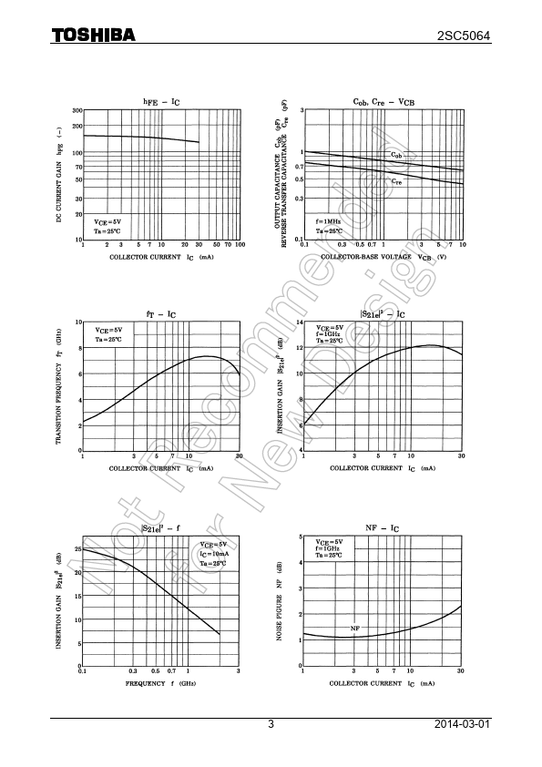 C5064