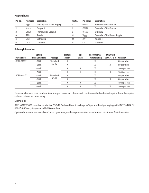 ACFL-6211T