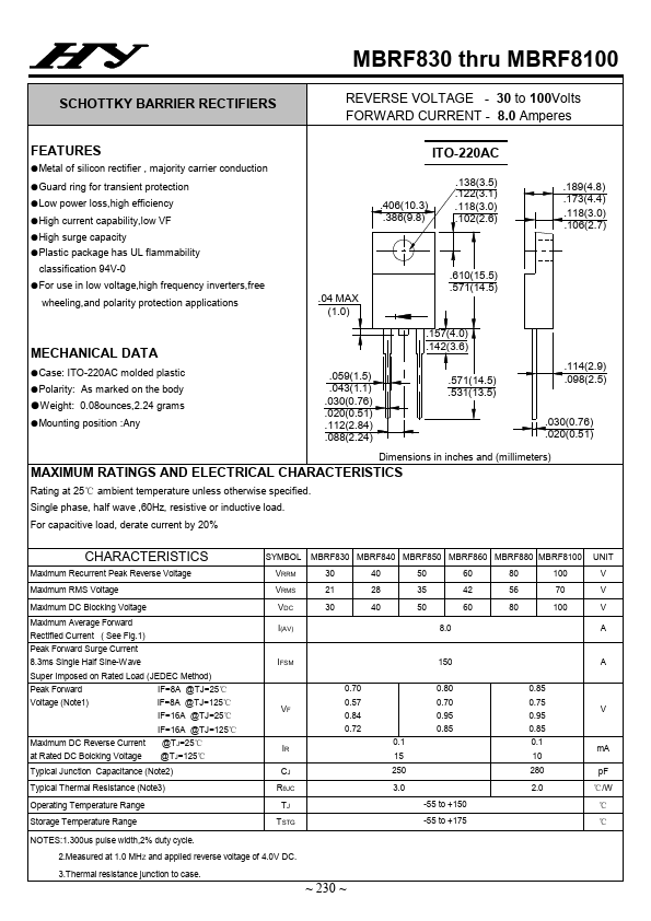 MBRF850