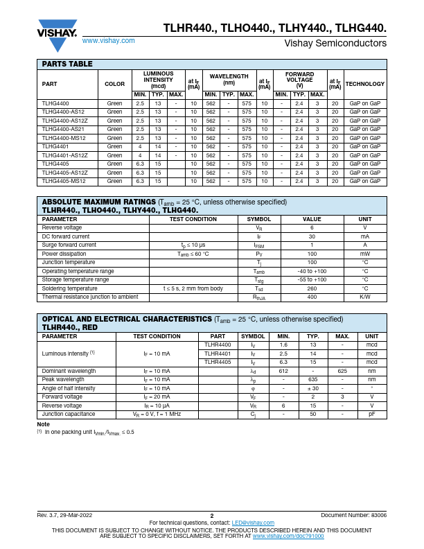 TLHR4407