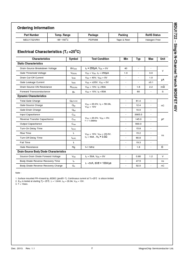 MDU1722