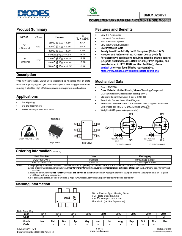 DMC1028UVT