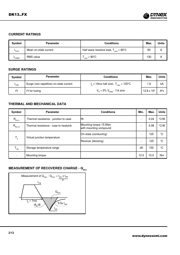 DK13FX