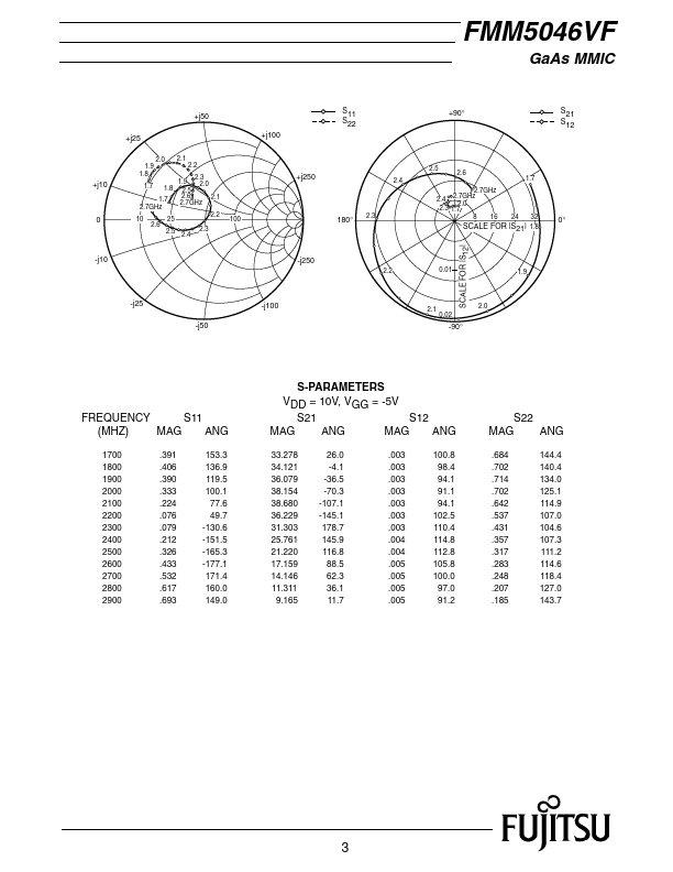 FMM5046VF