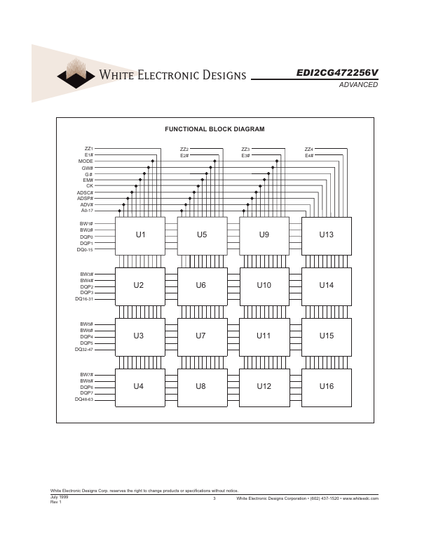 EDI2CG472256V