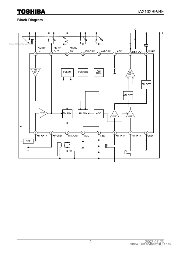 TA2132BP