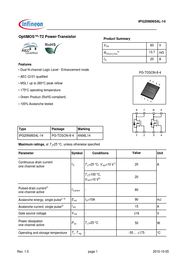 IPG20N06S4L-14