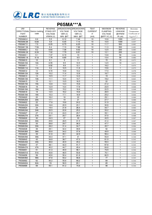 P6SMA10A