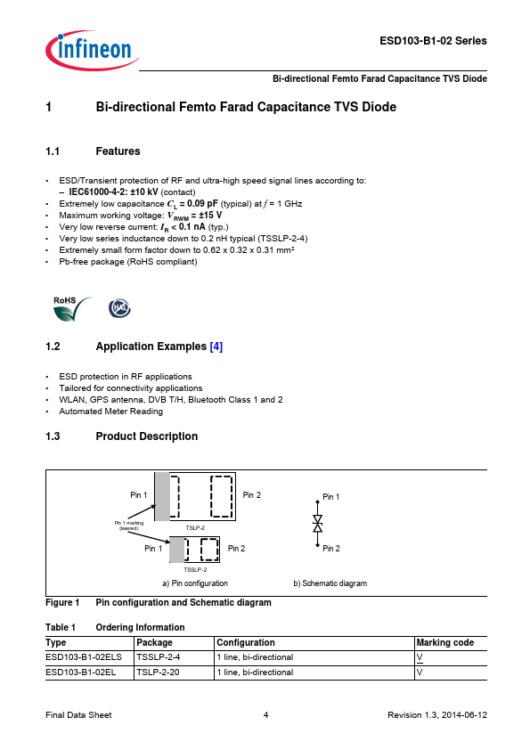 ESD103-B1-02