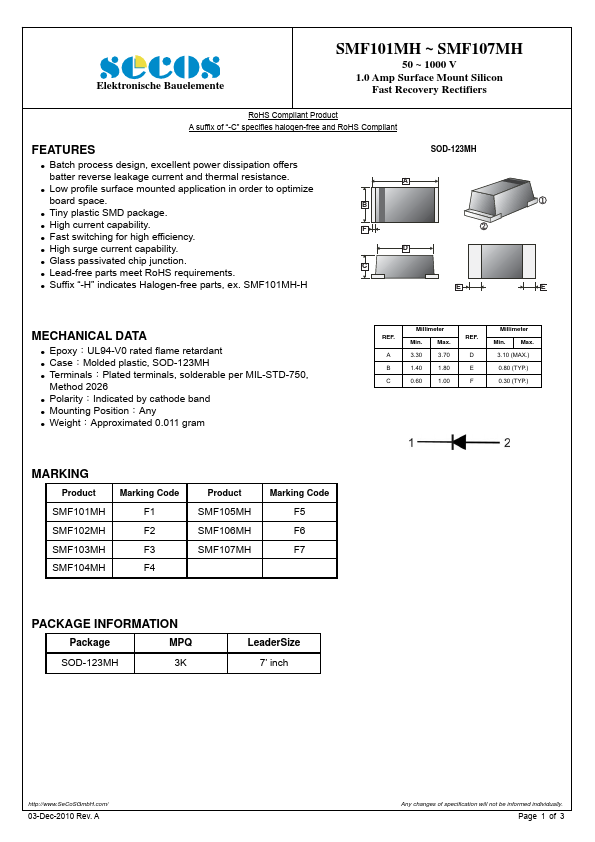 SMF101MH