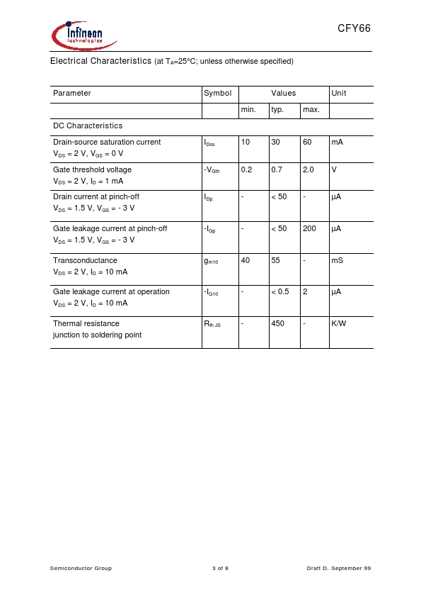 CFY66-08P