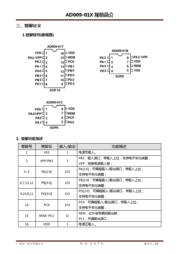 AD009-01T