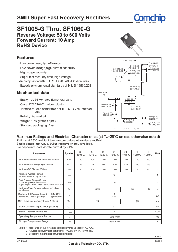 SF1005-G