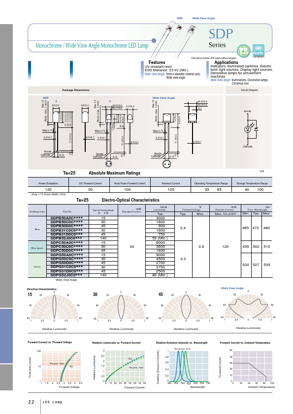 SDPC50A0C