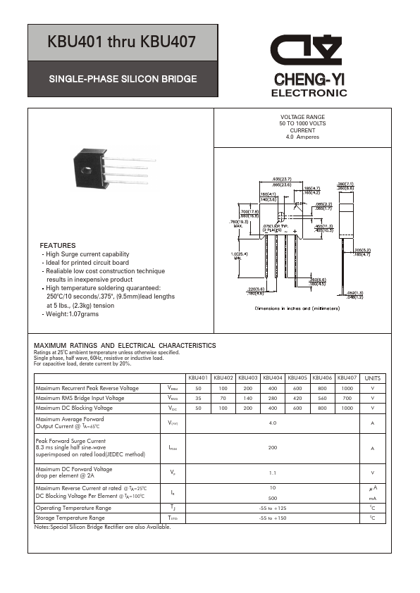 KBU401