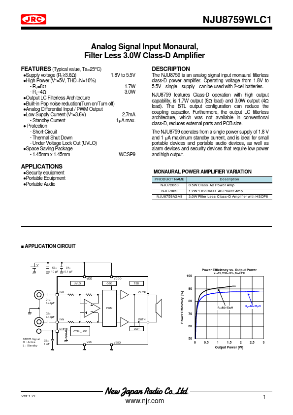 NJU8759WLC1