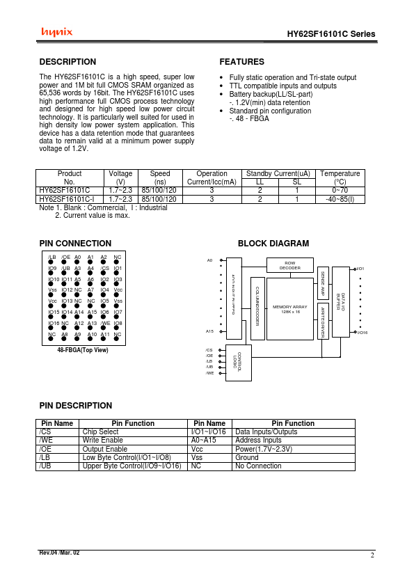 HY62SF16101CLLF-I