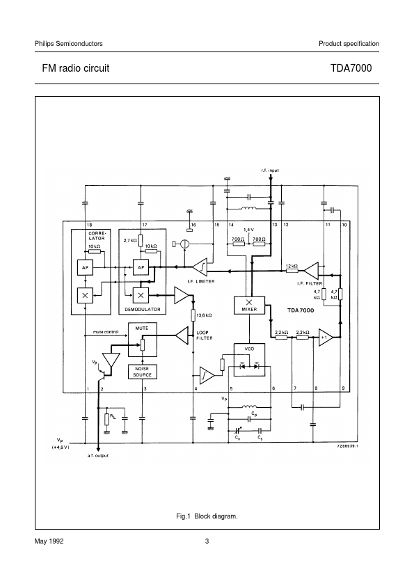 TDA7000