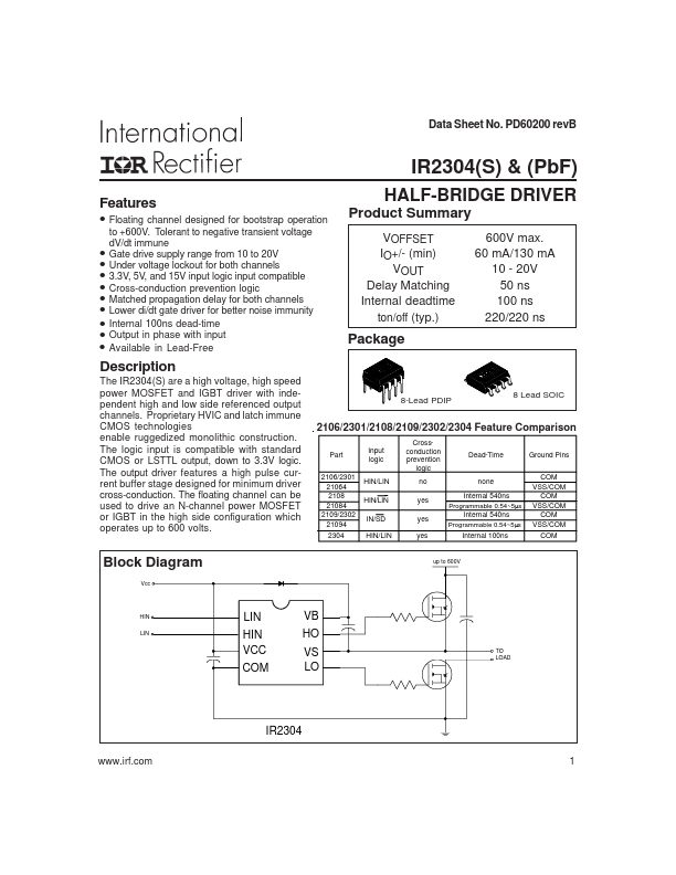 IR2304S