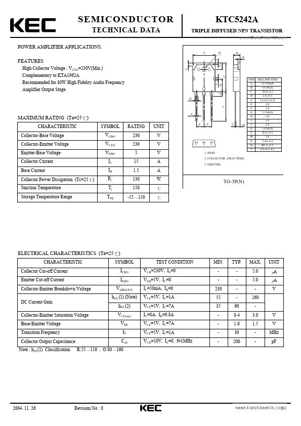 KTC5242A