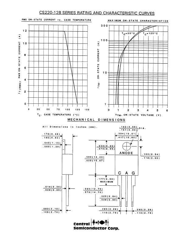 CS220-12B