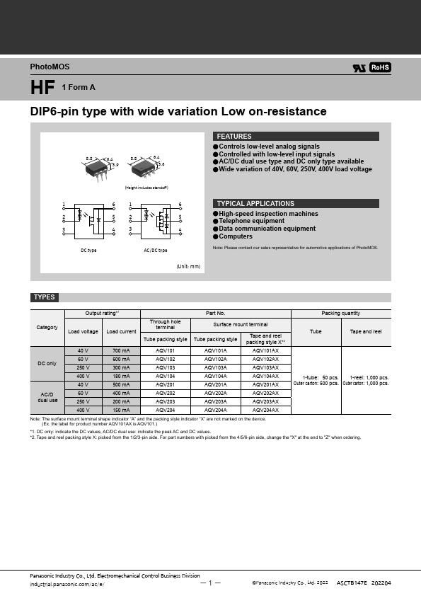 AQV204A