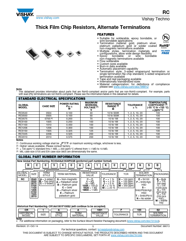 RC0550