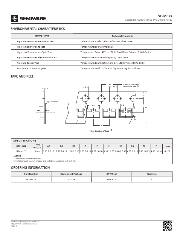 SESMC12