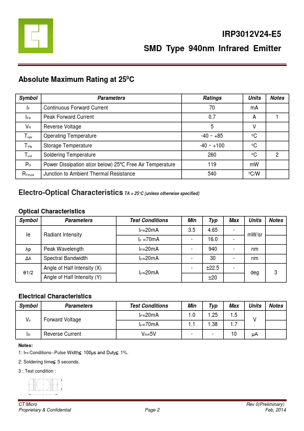 IRP3012V24-E5