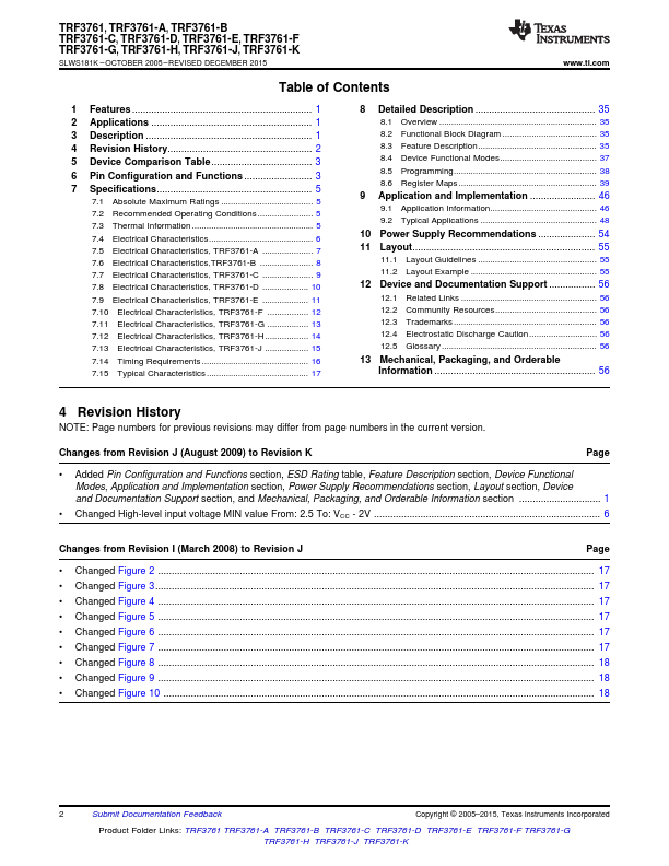 TRF3761-F