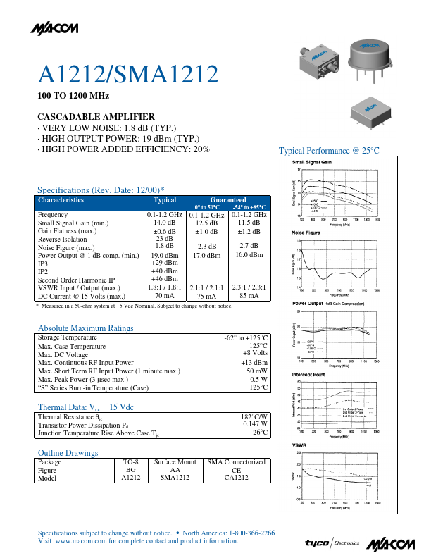 SMA1212