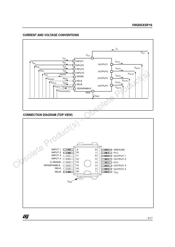 VNQ05XSP16