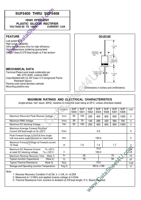 SUF5407