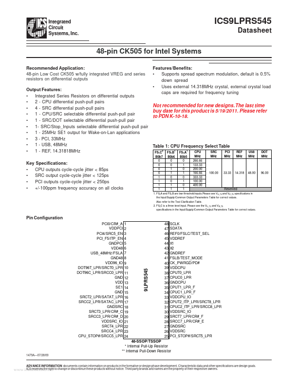 ICS9LPRS545