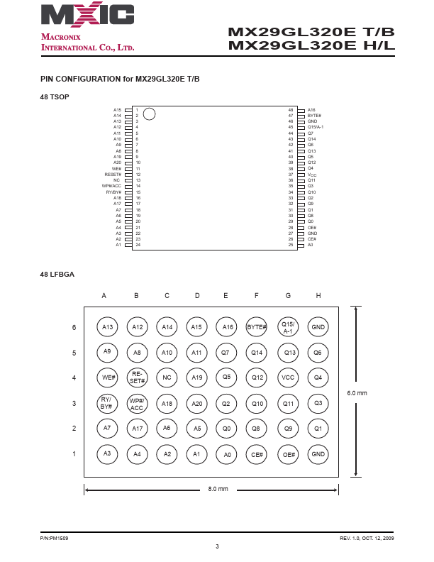 MX29GL320EB