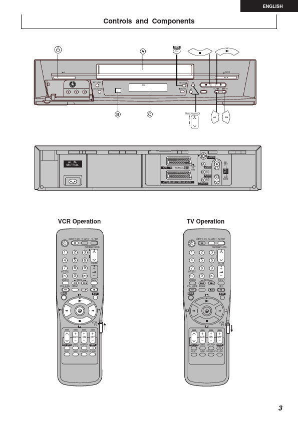 NV-HS820