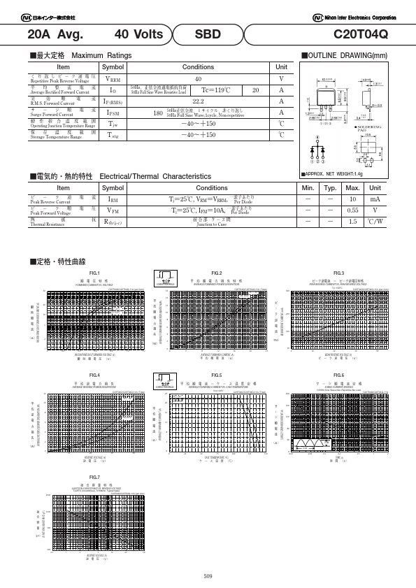 C20T04Q