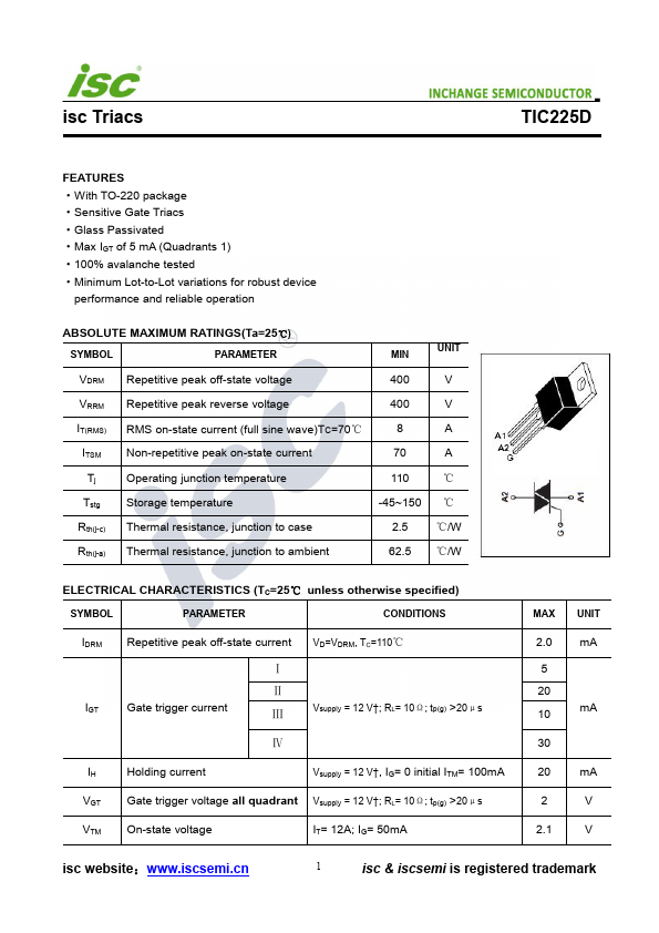 TIC225D