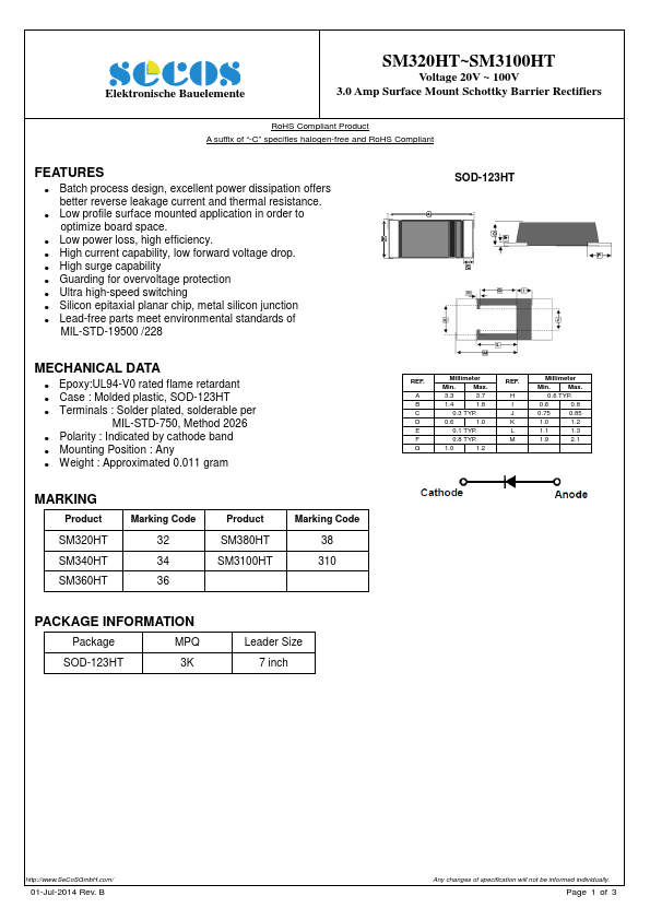 SM3100HT