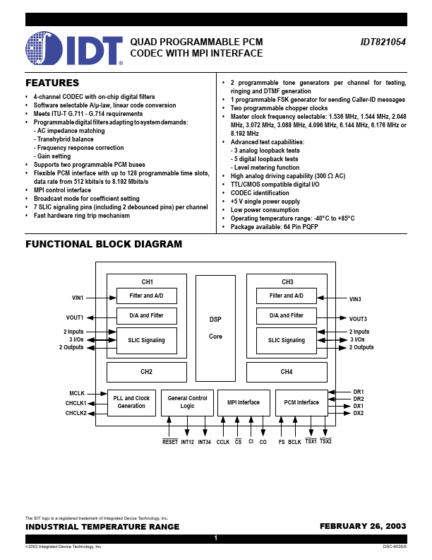 IDT821054