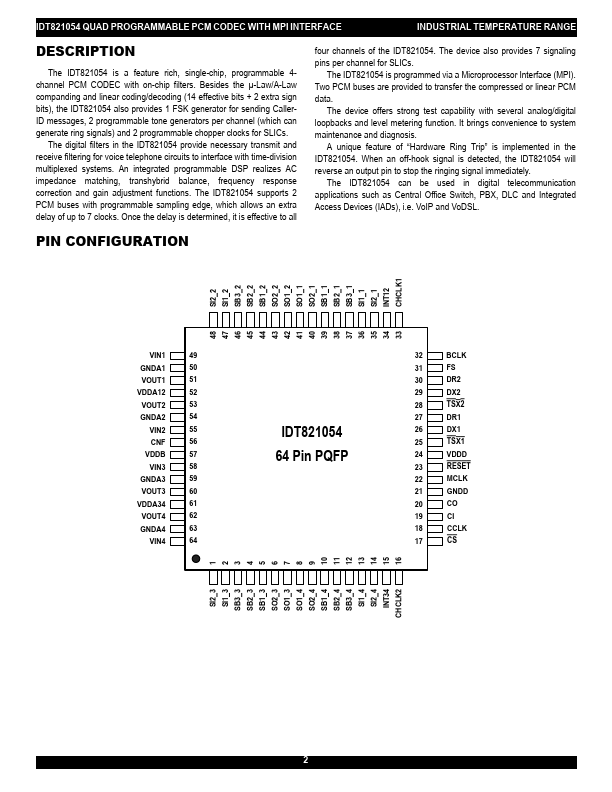 IDT821054