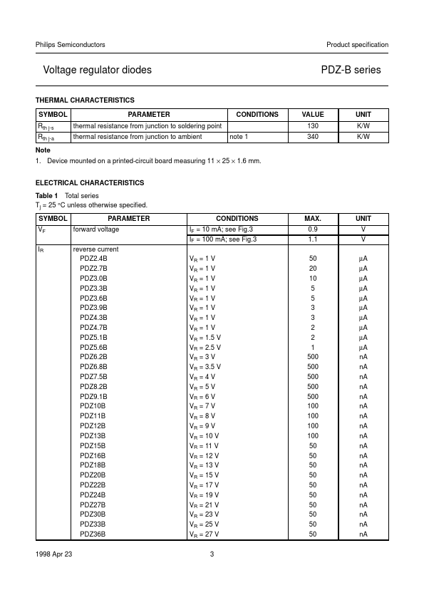 PDZ6.8B