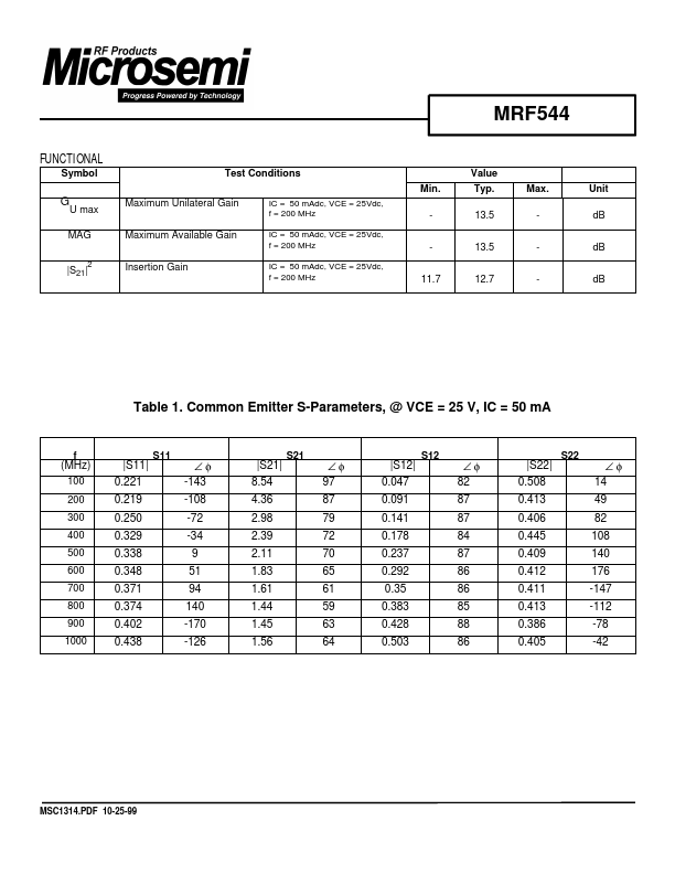 MRF544