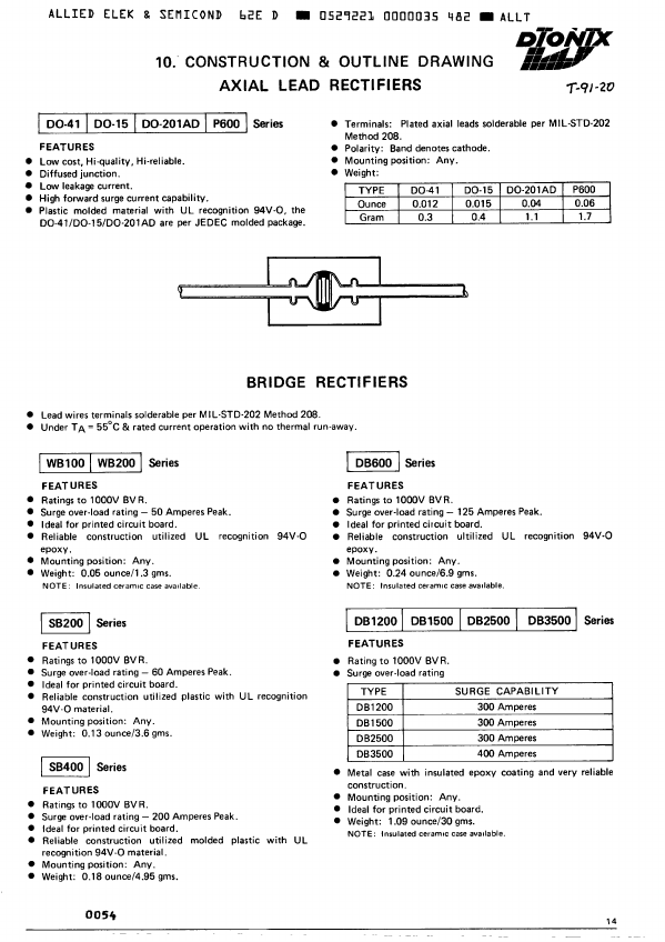 SB406