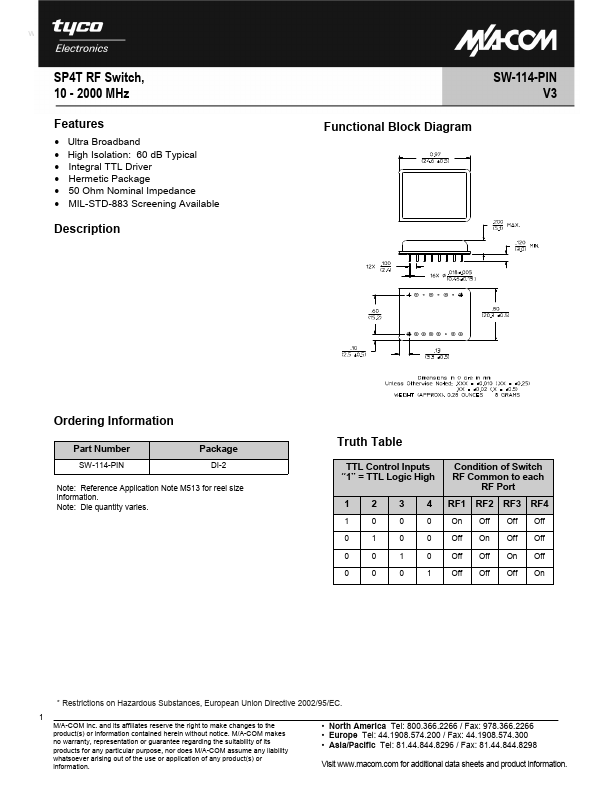 SW-114-PIN