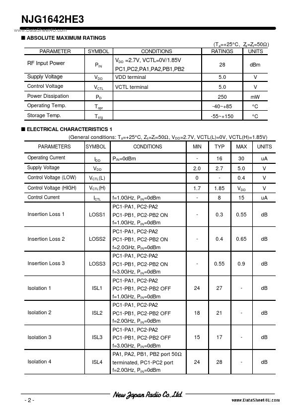 NJG1642HE3