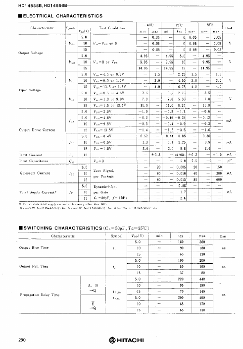 HD14555B