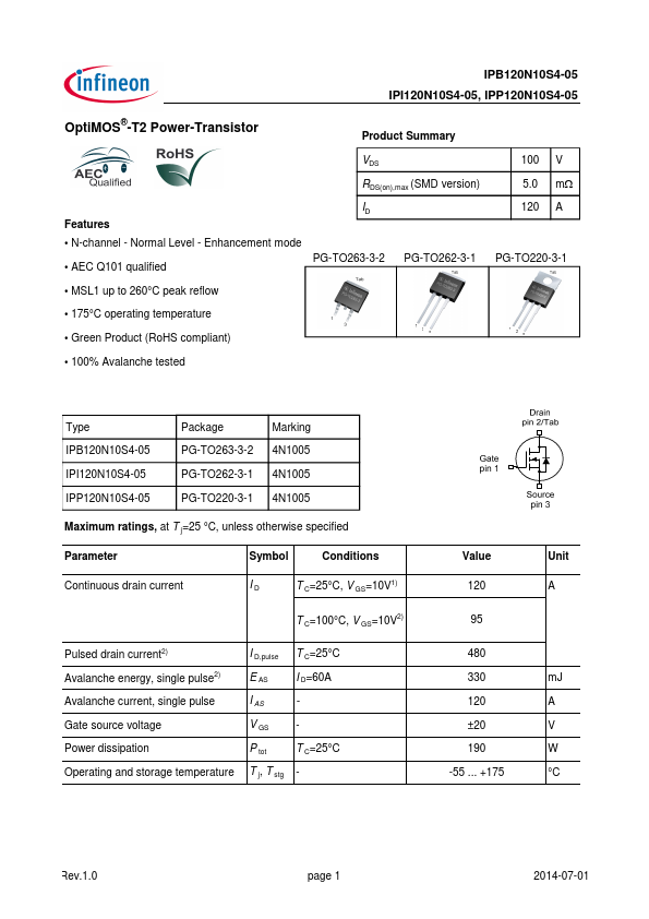 IPB120N10S4-05